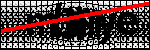 متن برای شناسایی